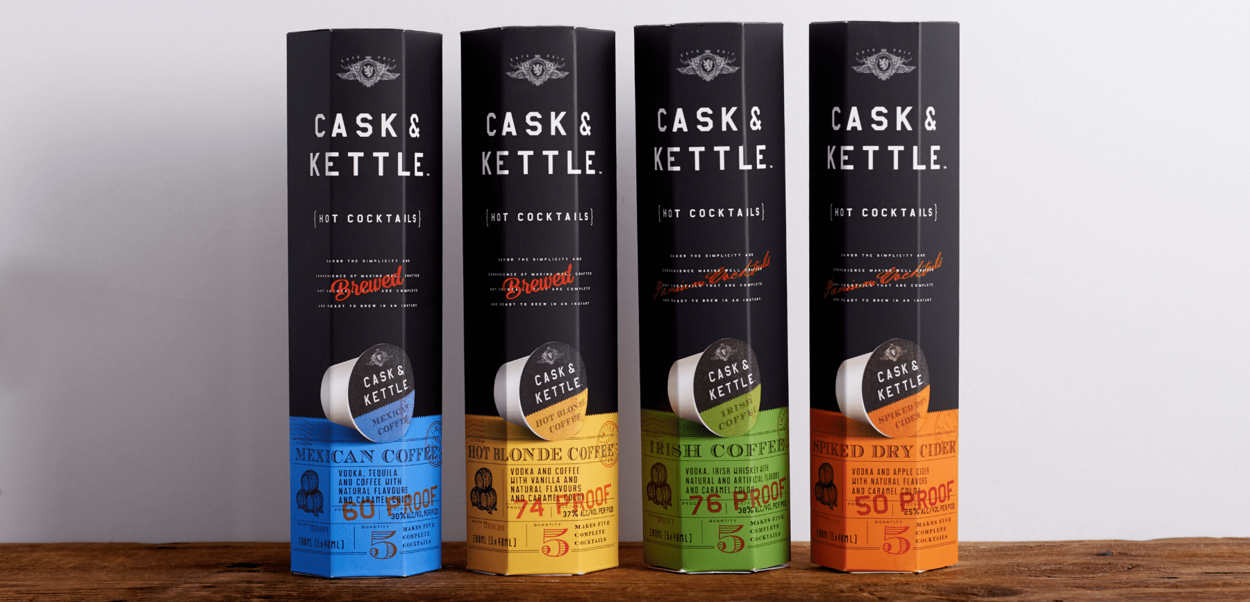 Cask перевод на русский